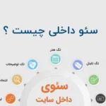 سئو داخلی چیست