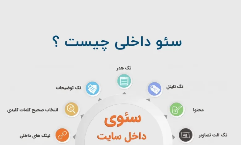 سئو داخلی چیست