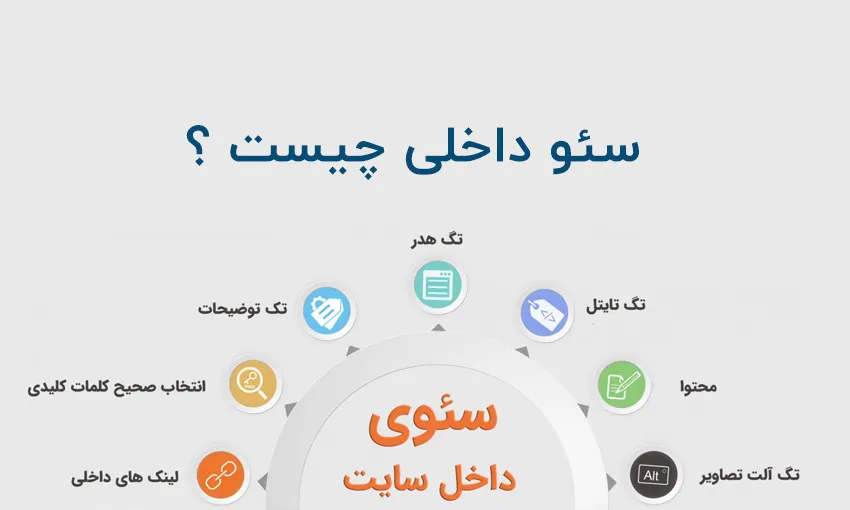 سئو داخلی چیست