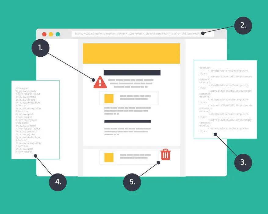 چک‌لیست سئو تکنیکال