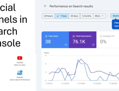 Social Channels Insights