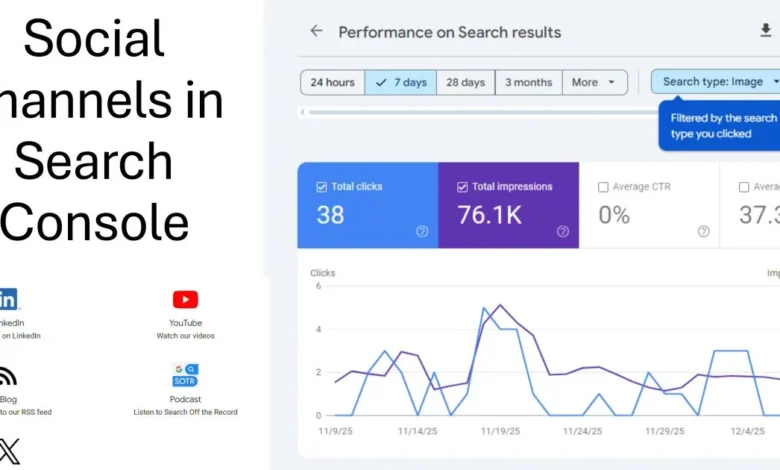 Social Channels Insights